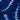 Blue Tie Dye Pure Cotton Shibori Print Dress Material Online